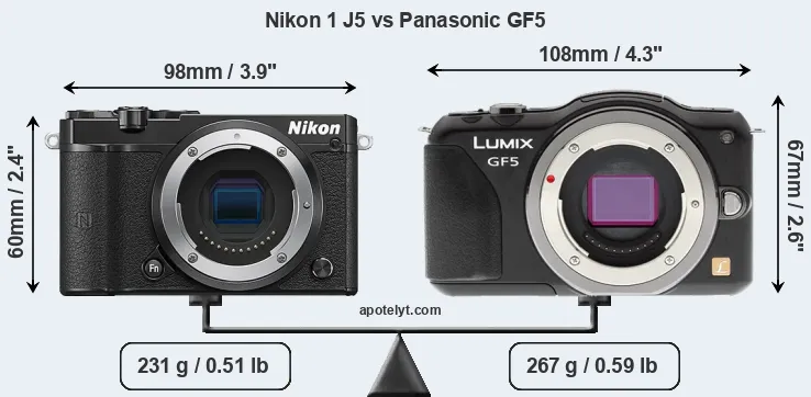 Size Nikon 1 J5 vs Panasonic GF5