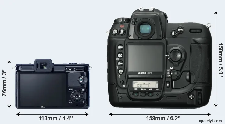 Comparison V1 or D2X rear