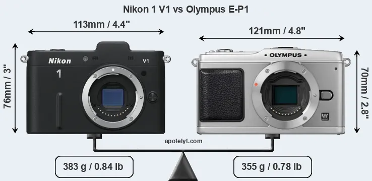 Size Nikon 1 V1 vs Olympus E-P1
