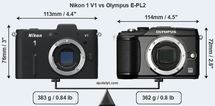 Size Nikon 1 V1 vs Olympus E-PL2