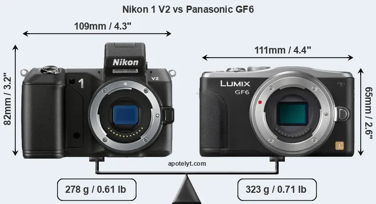 Size Nikon 1 V2 vs Panasonic GF6