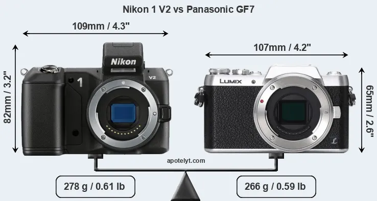 Size Nikon 1 V2 vs Panasonic GF7