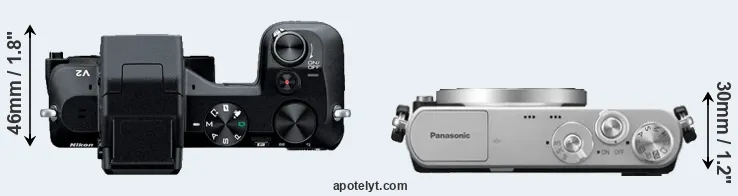 Compare V2 versus GM1 top