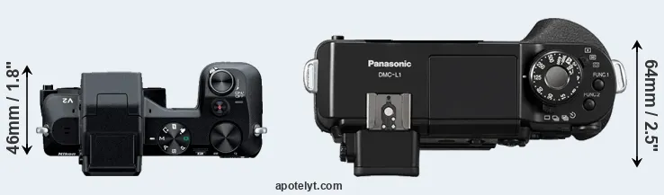 Compare V2 versus L1 top