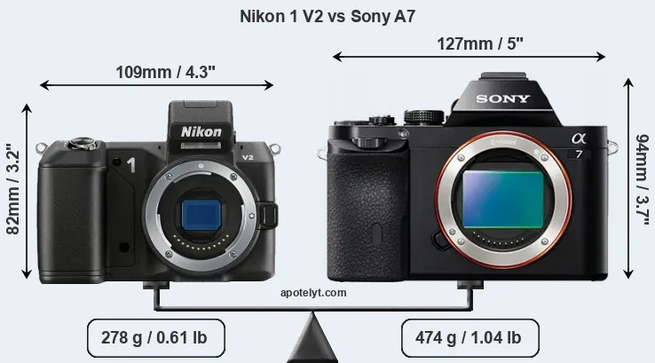 Size Nikon 1 V2 vs Sony A7