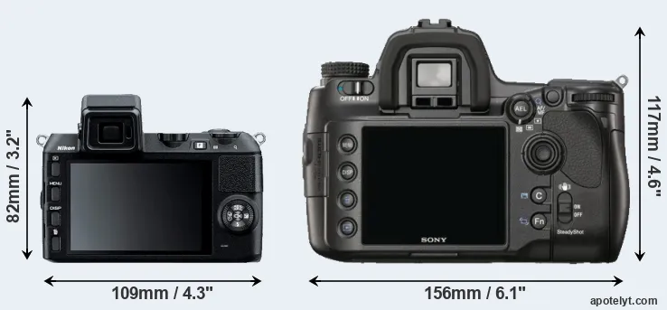 Comparison V2 or A900 rear