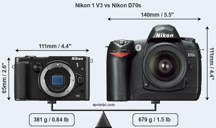 Size Nikon 1 V3 vs Nikon D70s