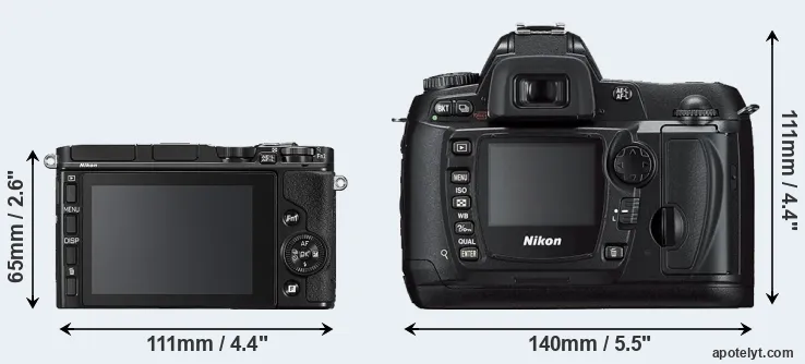 Comparison V3 or D70s rear