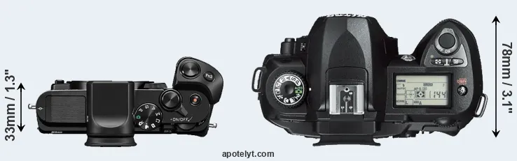Compare V3 versus D70s top