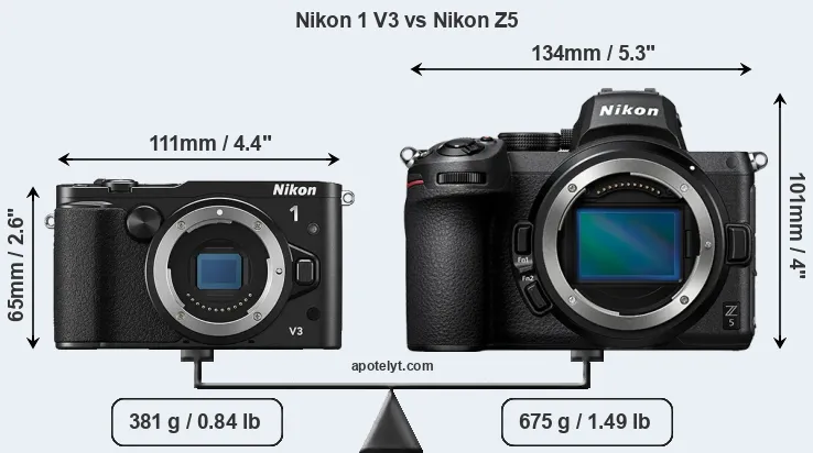 Size Nikon 1 V3 vs Nikon Z5