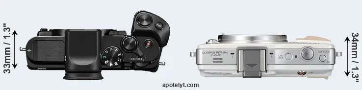 Compare V3 versus E-PM2 top