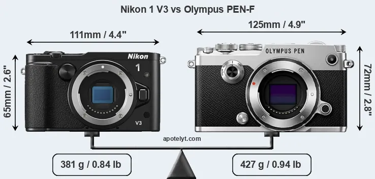 Size Nikon 1 V3 vs Olympus PEN-F