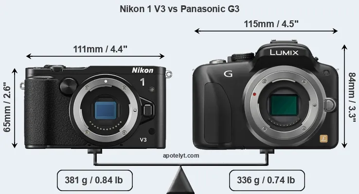 Size Nikon 1 V3 vs Panasonic G3