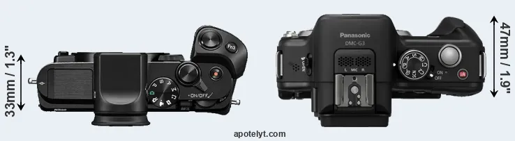 Compare V3 versus G3 top