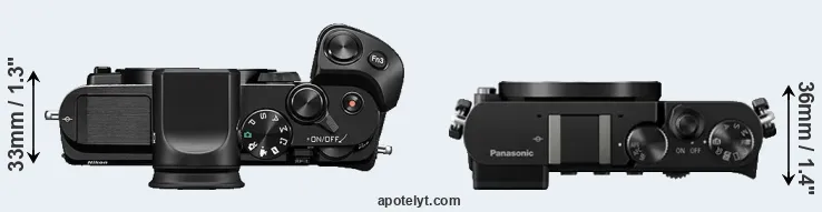 Compare V3 versus GM5 top