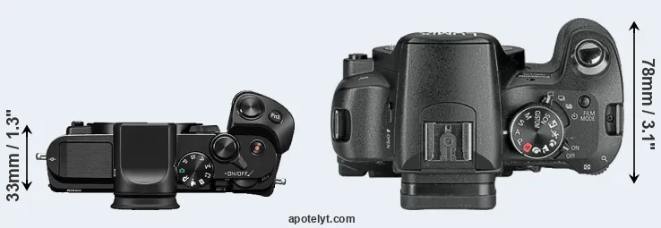 Compare V3 versus L10 top