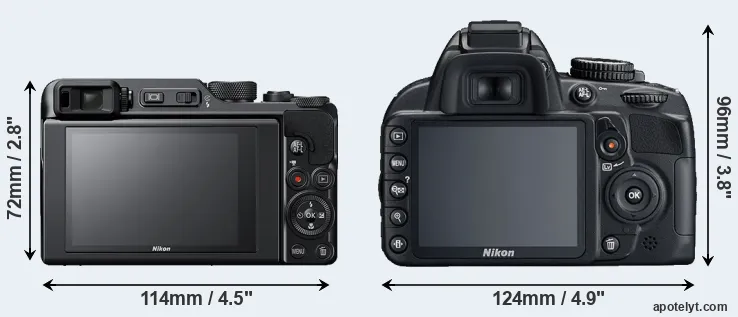 Comparison A1000 or D3100 rear