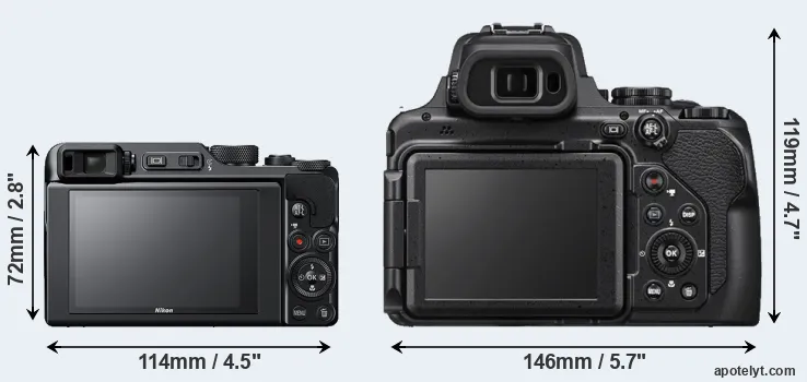 Comparison A1000 or P1000 rear