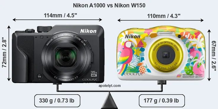 Size Nikon A1000 vs Nikon W150