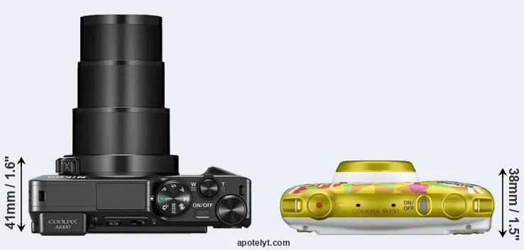 Compare A1000 versus W150 top