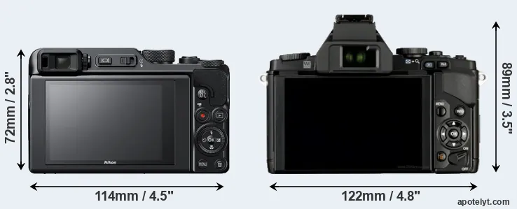Comparison A1000 or E-M5 rear