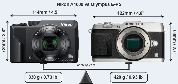 Size Nikon A1000 vs Olympus E-P5