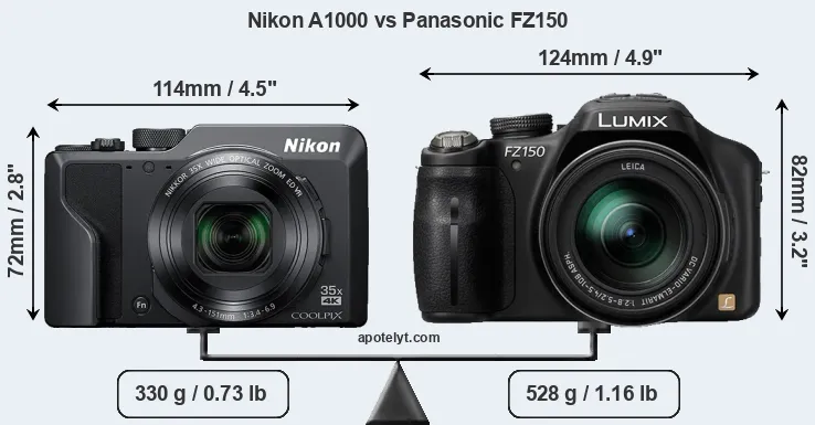 Size Nikon A1000 vs Panasonic FZ150