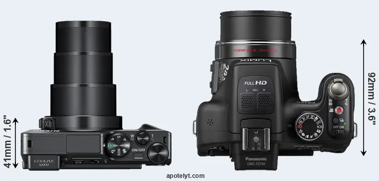 Compare A1000 versus FZ150 top