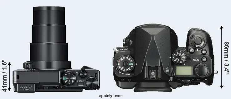 Compare A1000 versus K-1 II top