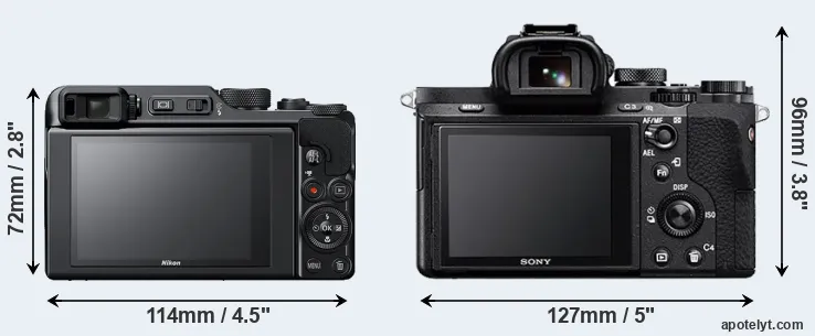 Comparison A1000 or A7 II rear