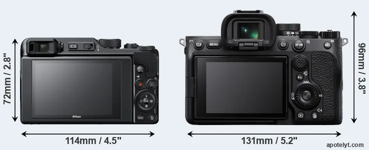 Comparison A1000 or A7 IV rear