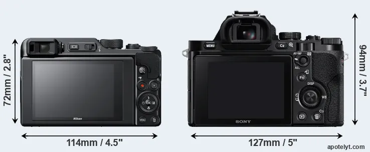 Comparison A1000 or A7R rear