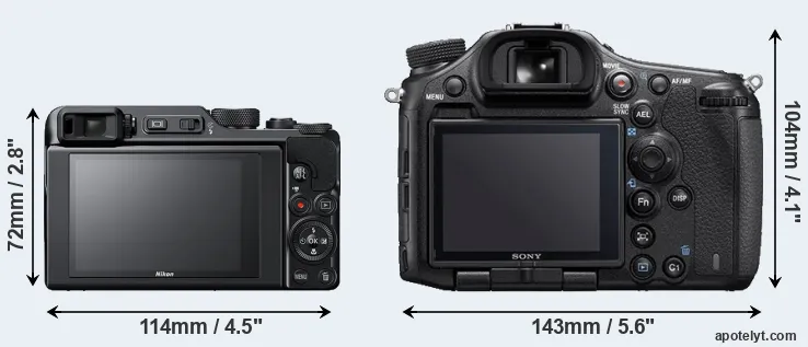 Comparison A1000 or A99 II rear