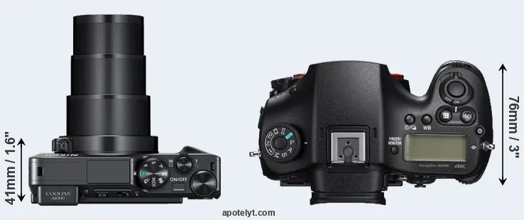 Compare A1000 versus A99 II top