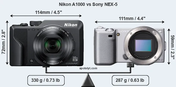Size Nikon A1000 vs Sony NEX-5