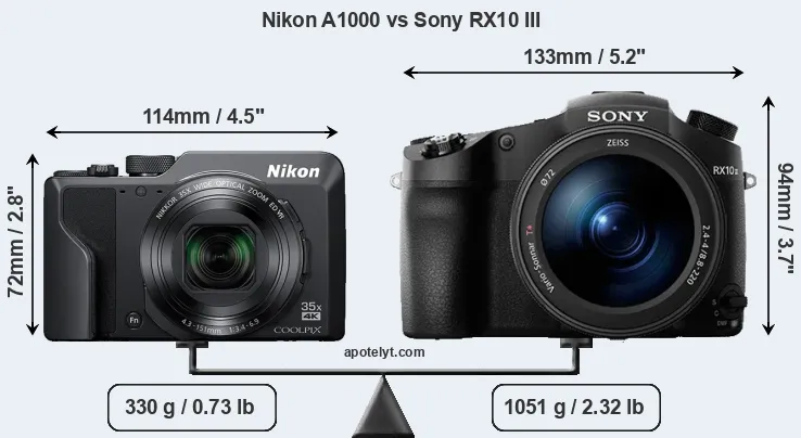 Size Nikon A1000 vs Sony RX10 III