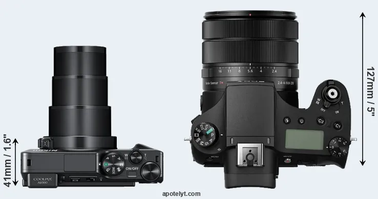 Compare A1000 versus RX10 III top