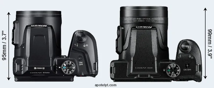 Compare B500 versus B600 top