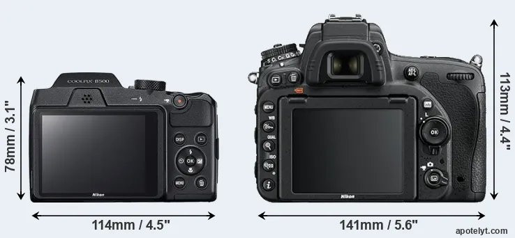 Comparison B500 or D750 rear