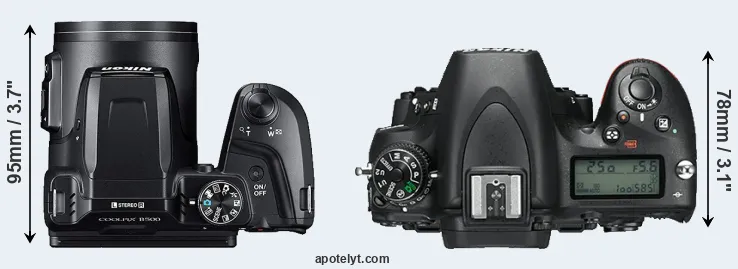 Compare B500 versus D750 top