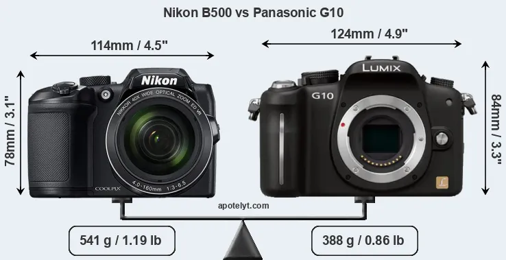 Size Nikon B500 vs Panasonic G10