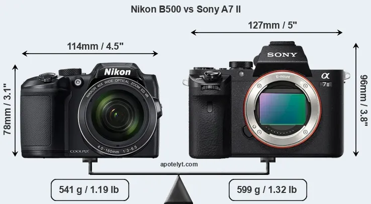Size Nikon B500 vs Sony A7 II