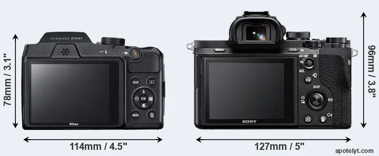 Comparison B500 or A7 II rear