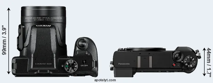 Compare B600 versus GX85 top