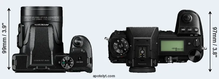 Compare B600 versus S1R top