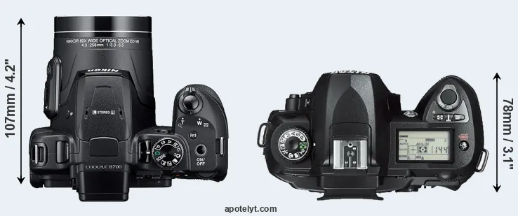 Compare B700 versus D70s top