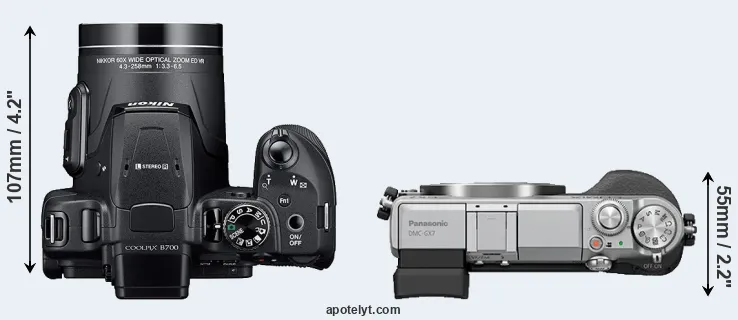 Compare B700 versus GX7 top