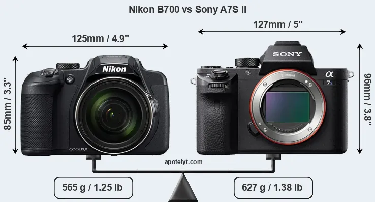Size Nikon B700 vs Sony A7S II