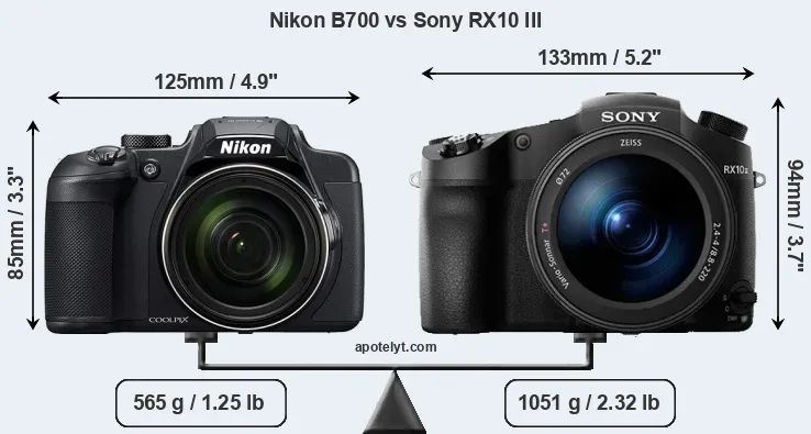 Size Nikon B700 vs Sony RX10 III