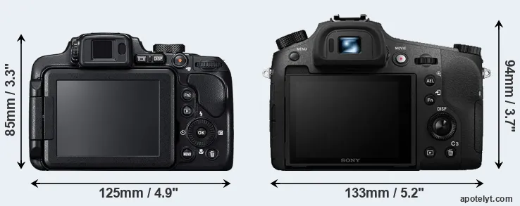 Comparison B700 or RX10 III rear